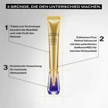 Intensive WrinkleSpot Treatment A+, 