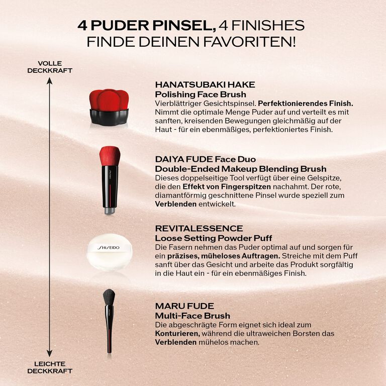 REVITALESSENCE LOOSE SETTING POWDER, Smoothing MATTE