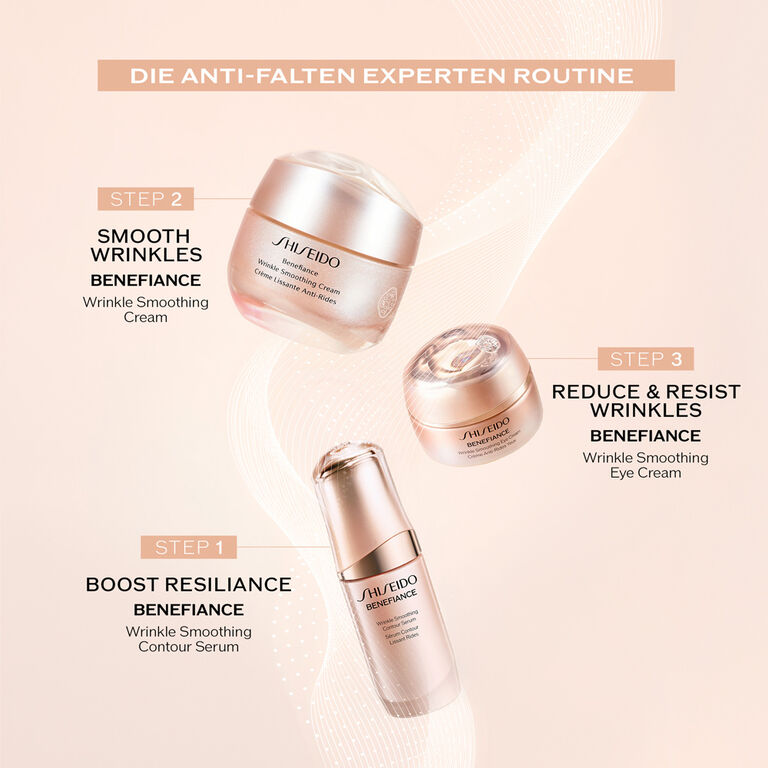 Wrinkle Smoothing Contour Serum, 