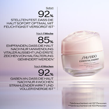 Hydrating Day Cream LSF20, 