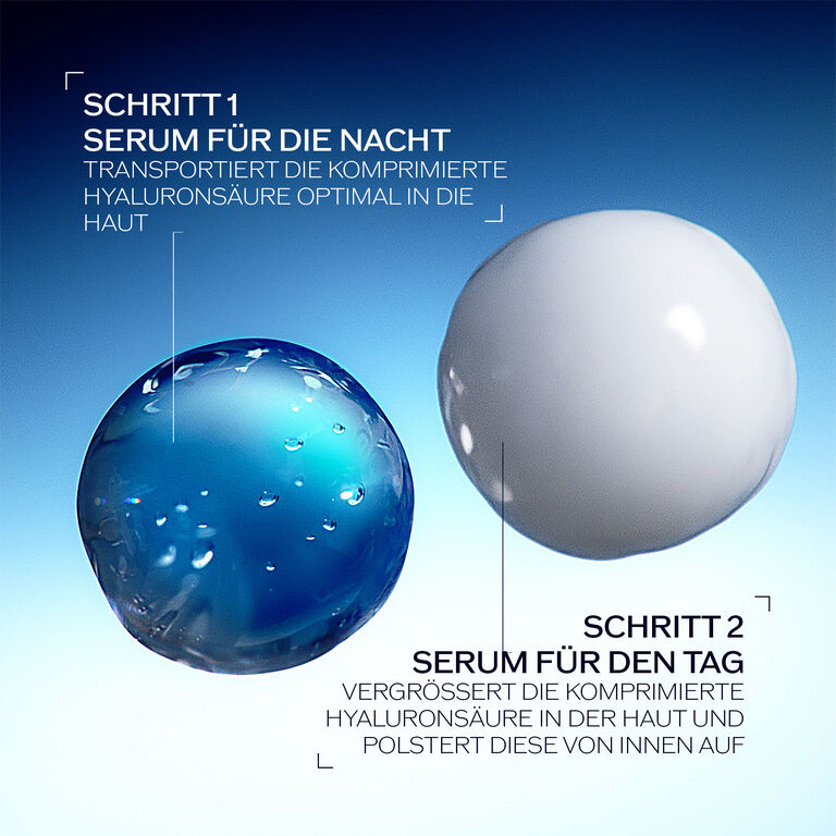 Skin Filler Serum Refills, 