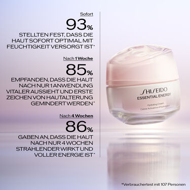 Hydrating Cream, 