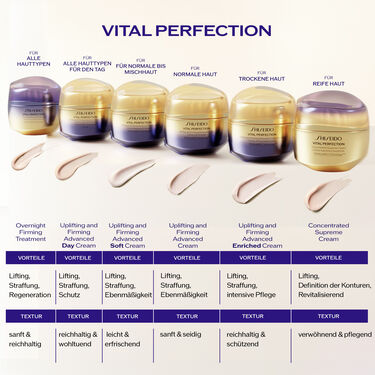 Uplifting and Firming Advanced Cream Soft, 