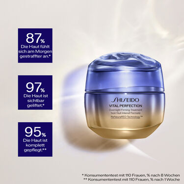 Overnight Firming Treatment Refill, 