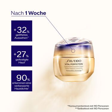 Concentrated Supreme Cream, 