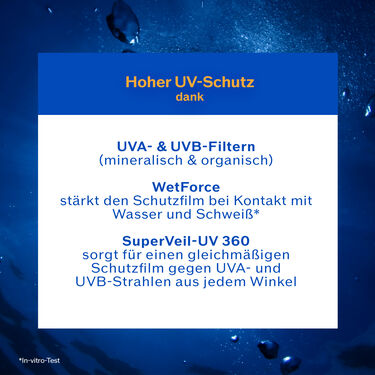 Expert Sun Protector Lotion Sensitive SPF50+, 