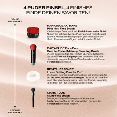 REVITALESSENCE LOOSE SETTING POWDER, Hydrating GLOW