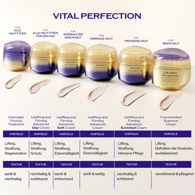 Overnight Firming Treatment Refill, 