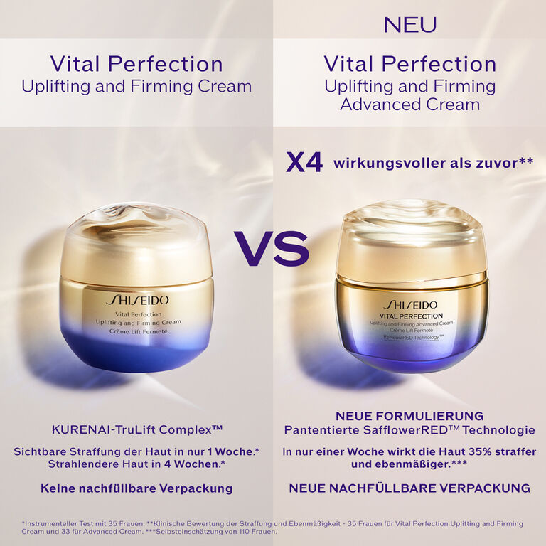 VITAL PERFECTION ADVANCED POUCH SET, 