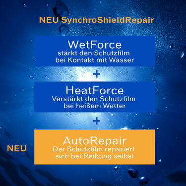 TANNING COMPACT VALUE SET (BRONZE), 