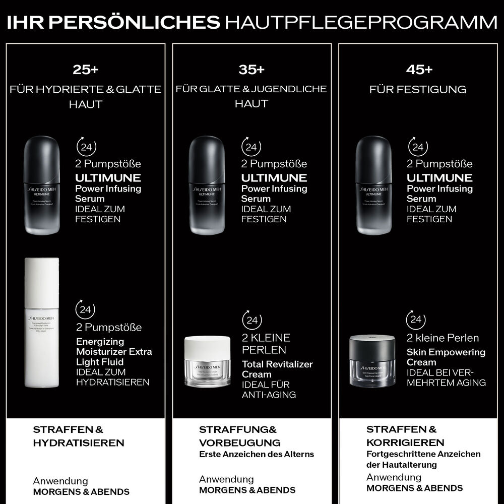 Shiseido Men Ultimune Power Infusing Serum, 