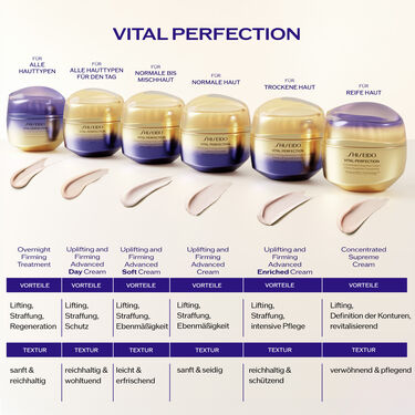 Concentrated Supreme Cream Refill, 