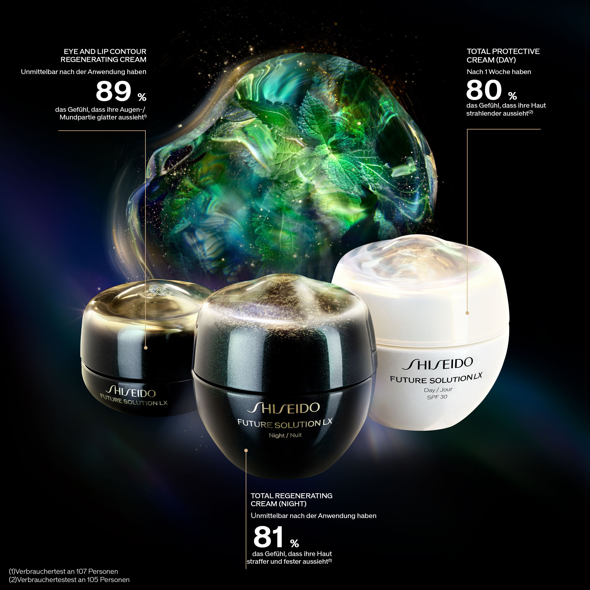 FUTURE SOLUTION LX EYE CARE SET
