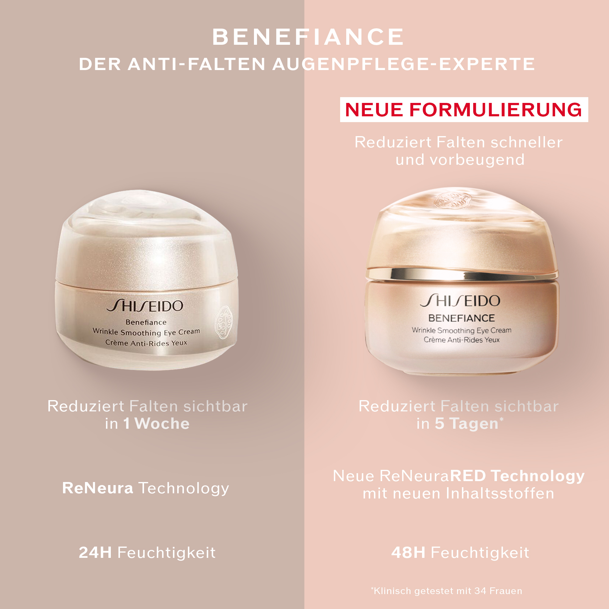 Wrinkle Smoothing Eye Cream, 