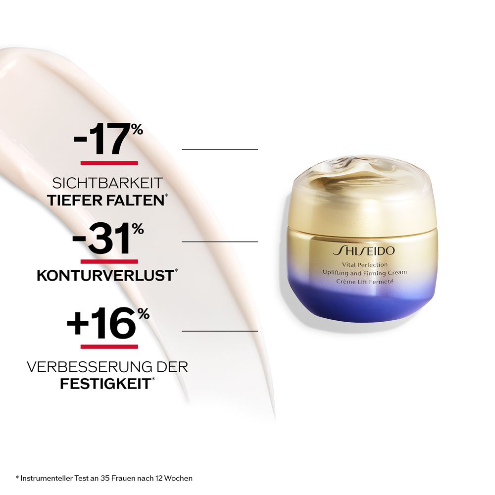 Uplifting and Firming Cream, 