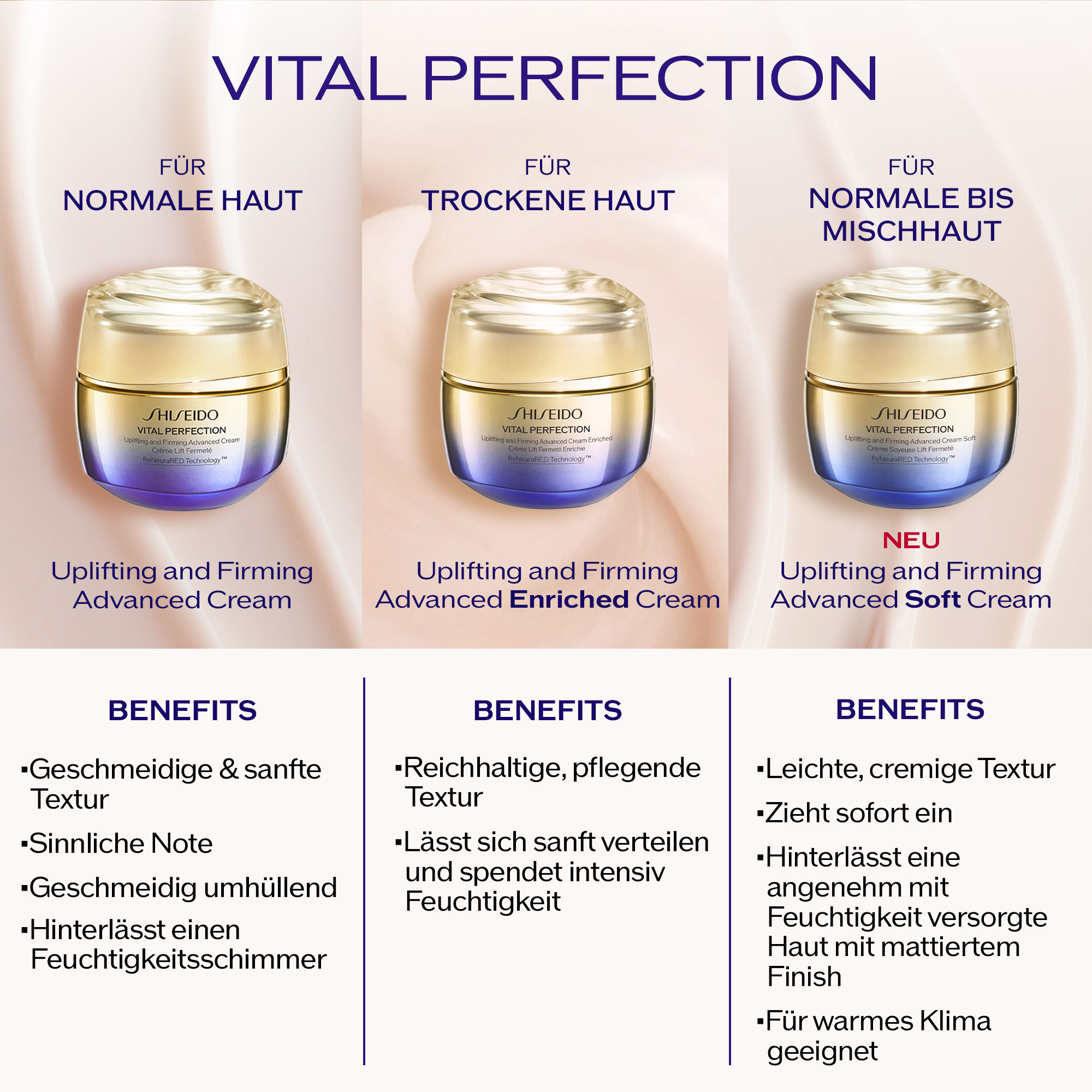 Uplifting and Firming Advanced Cream Soft, 