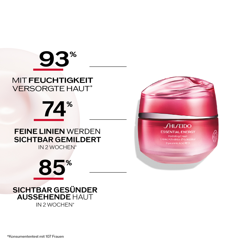 Hydrating Cream, 