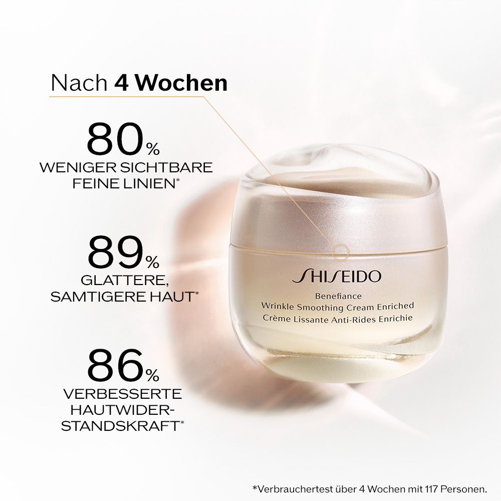 Wrinkle Smoothing Cream Enriched, 