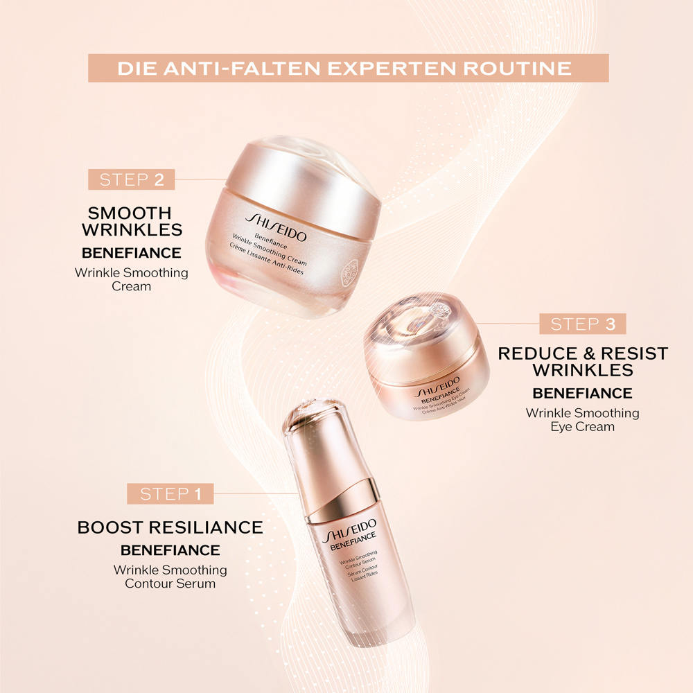 Wrinkle Smoothing Contour Serum, 