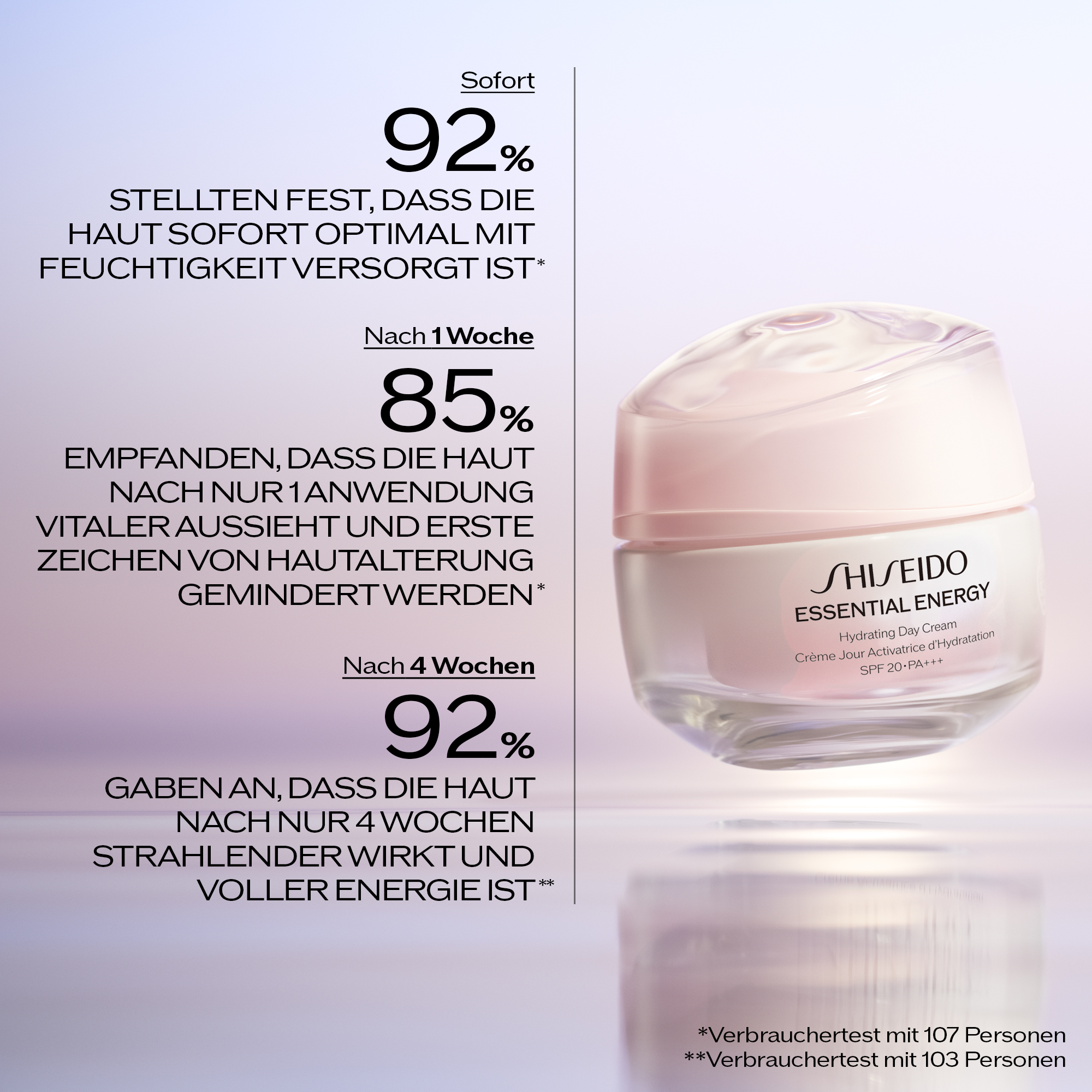 Hydrating Day Cream LSF20, 