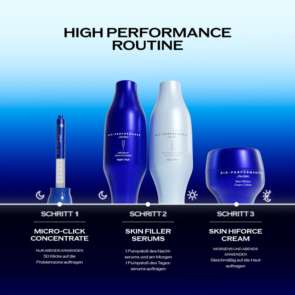 Micro-Click Concentrate, 