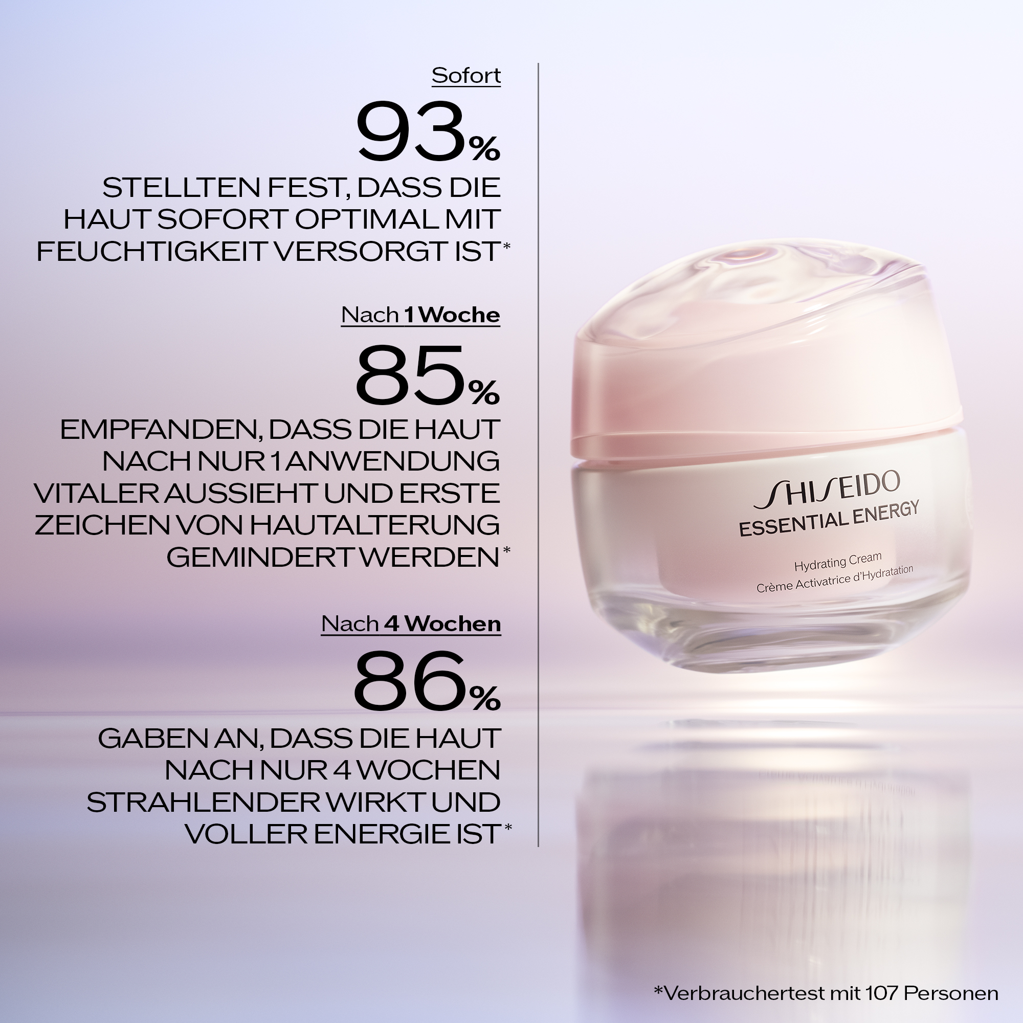 Hydrating Cream, 