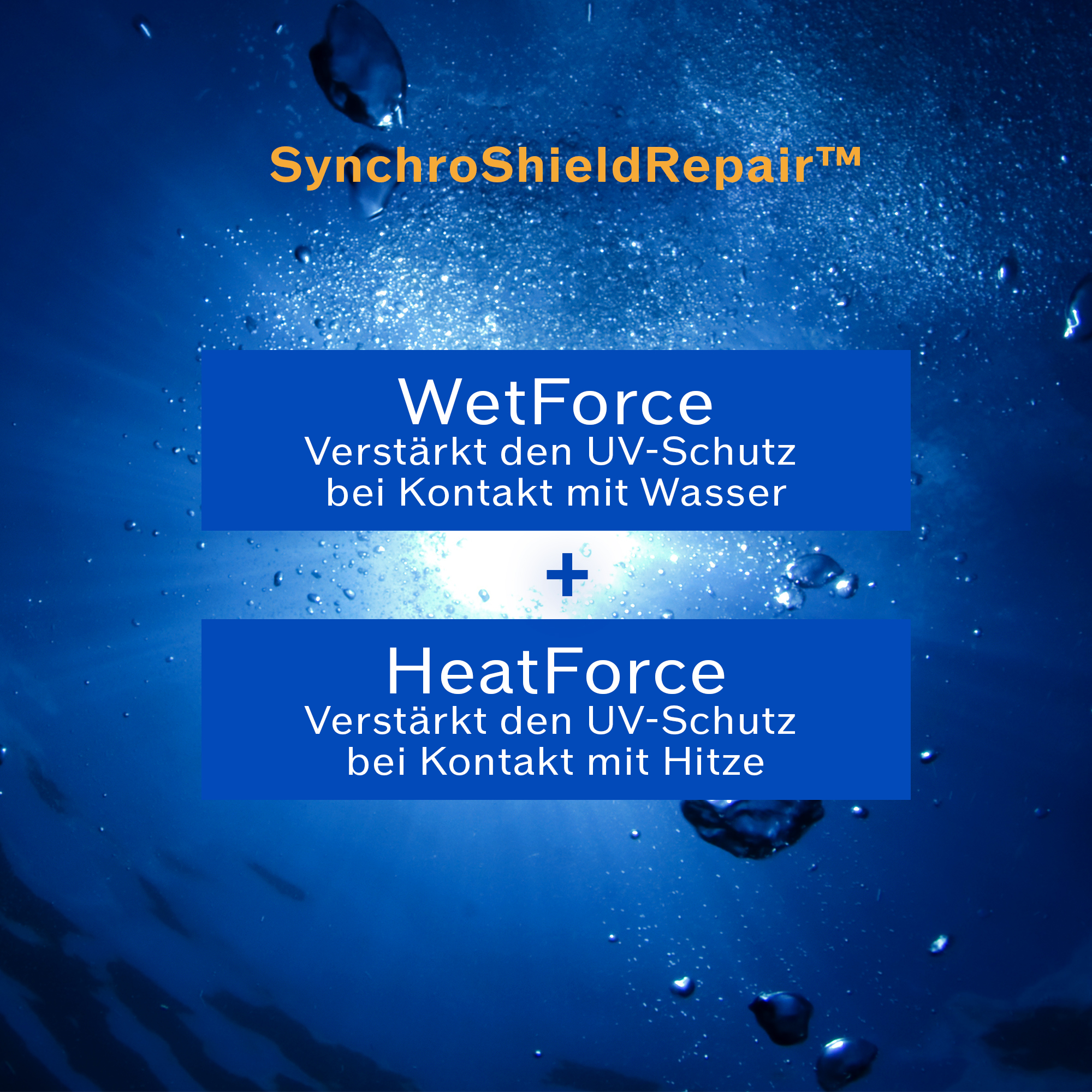 SUN PROTECTION TRAVEL KIT, 