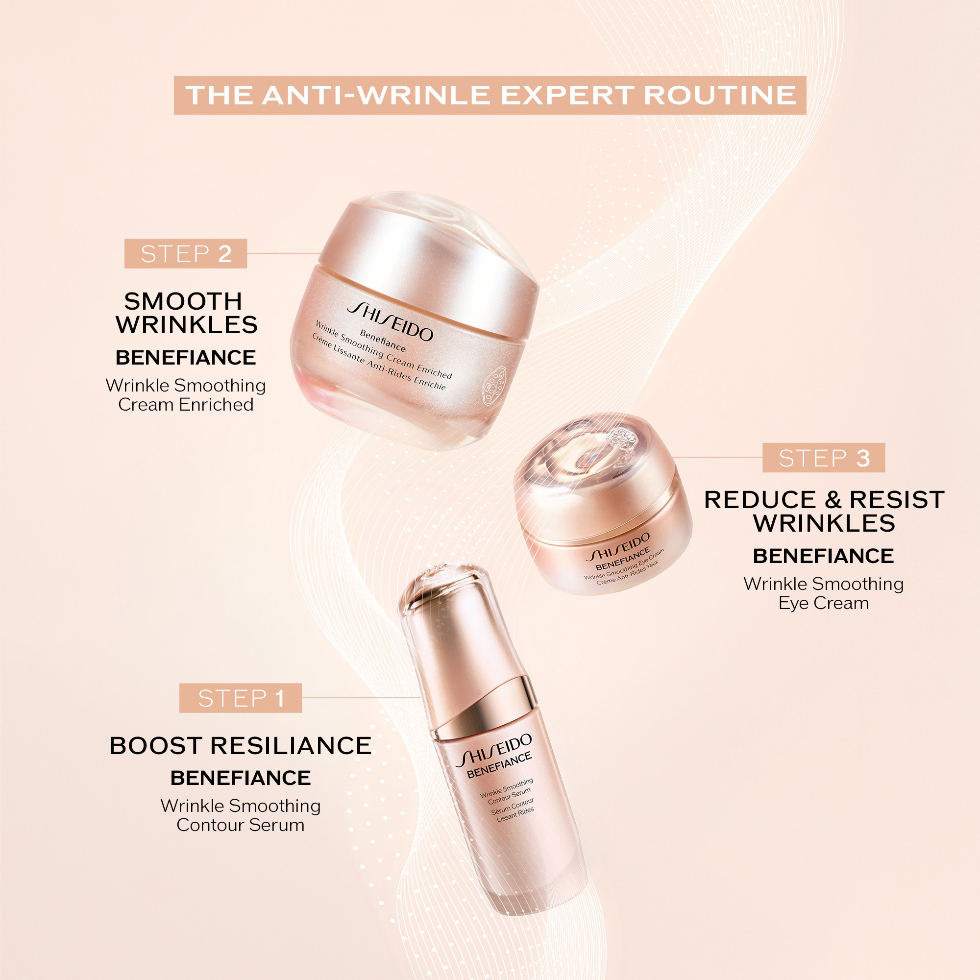 Wrinkle Smoothing Cream Enriched, 