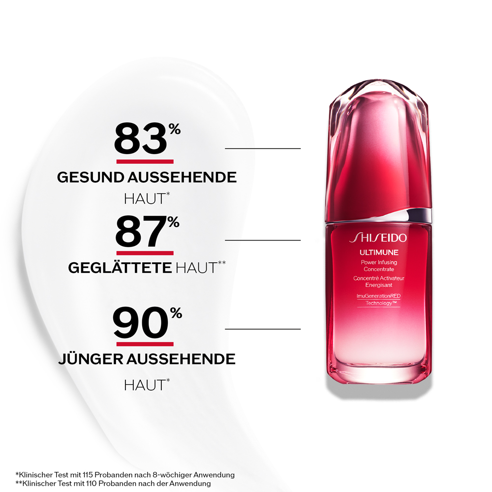 Serum Power Infusing Concentrate, 