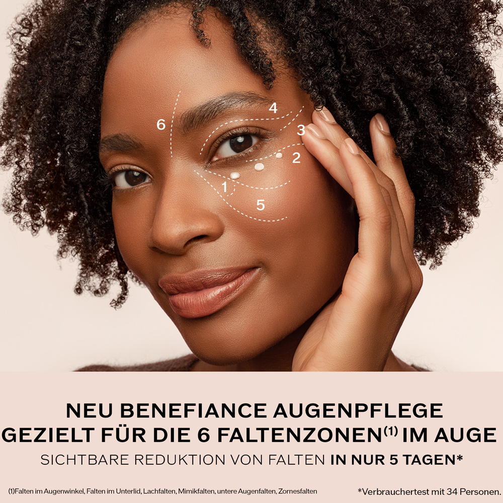 BENEFIANCE EYE CARE SET, 