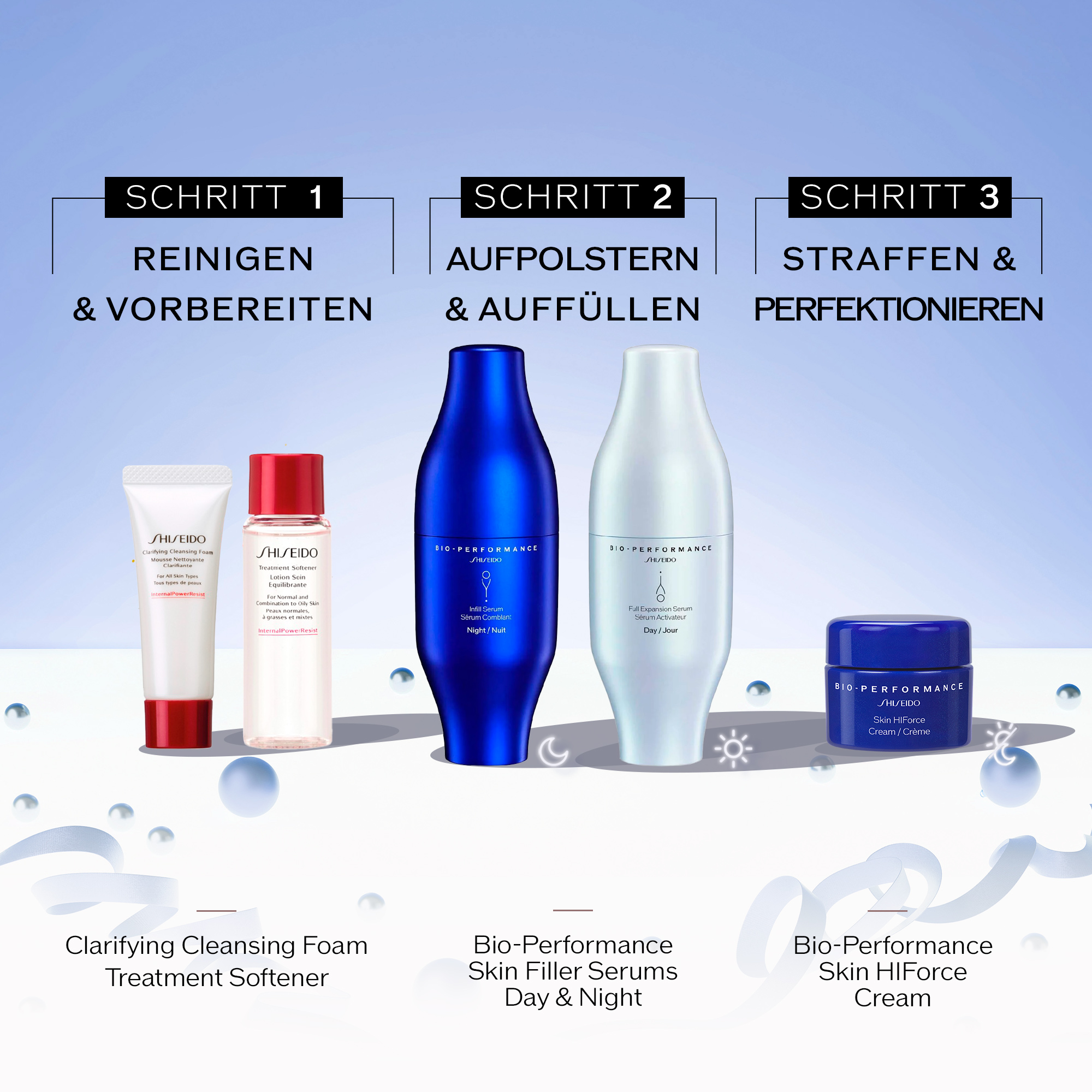 Bio-Performance Skin Hi-Force Kit,