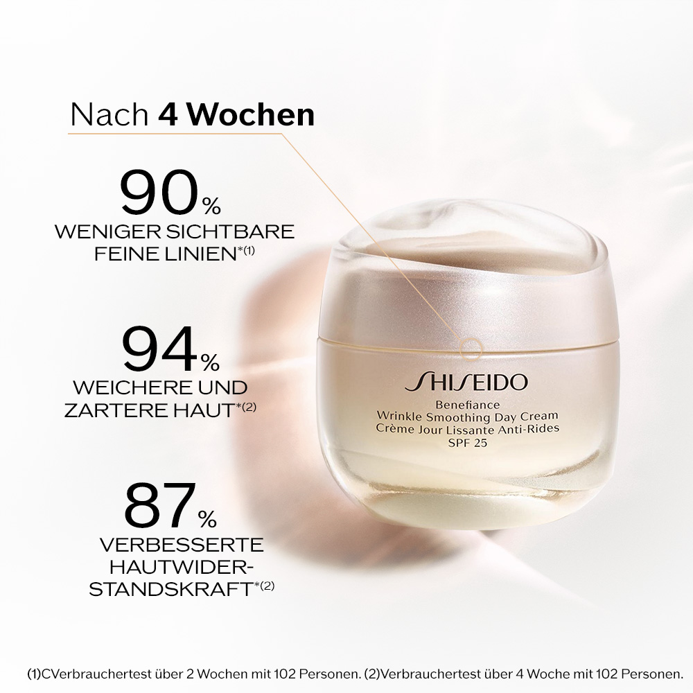 Wrinkle Smoothing Day Cream SPF25, 