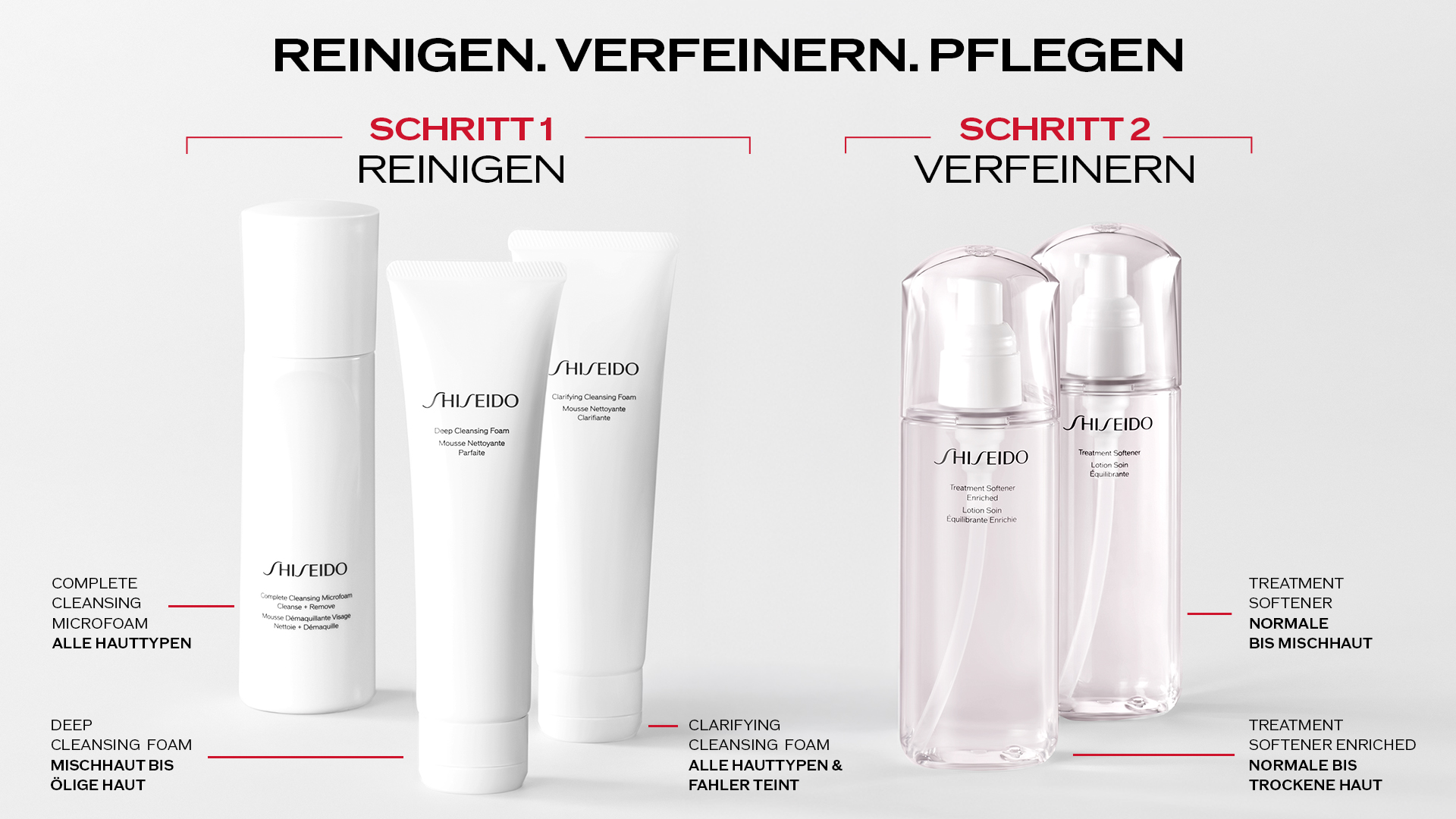 Treatment Softener Enriched